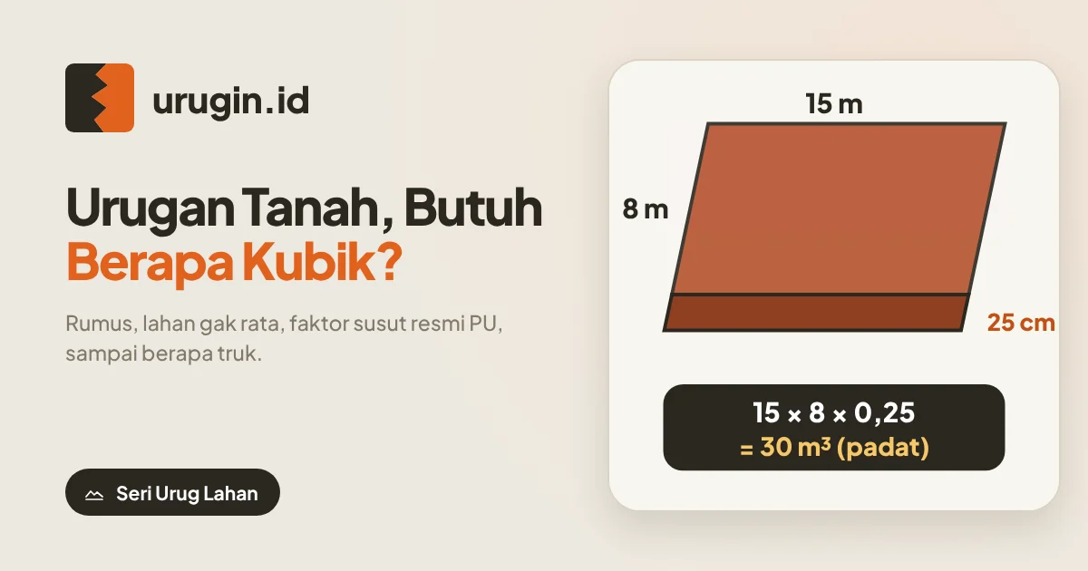 Cara Menghitung Urugan Tanah: Butuh Berapa Kubik & Truk?