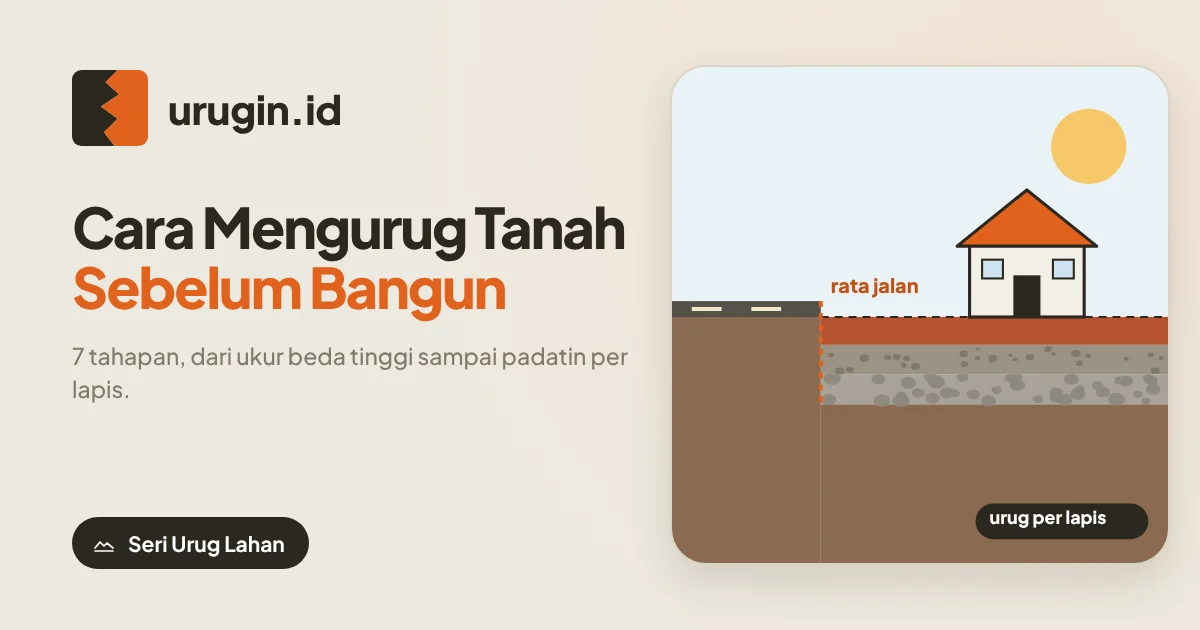 Cara Mengurug Tanah Sebelum Bangun Rumah: Panduan Lengkap