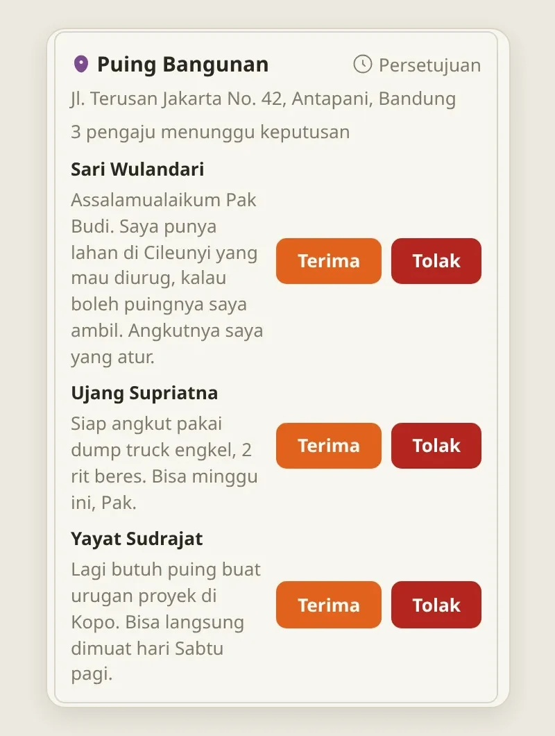 Kartu posting tahap Persetujuan di Aktivitas, dengan tombol Terima dan Tolak di tiap pengaju