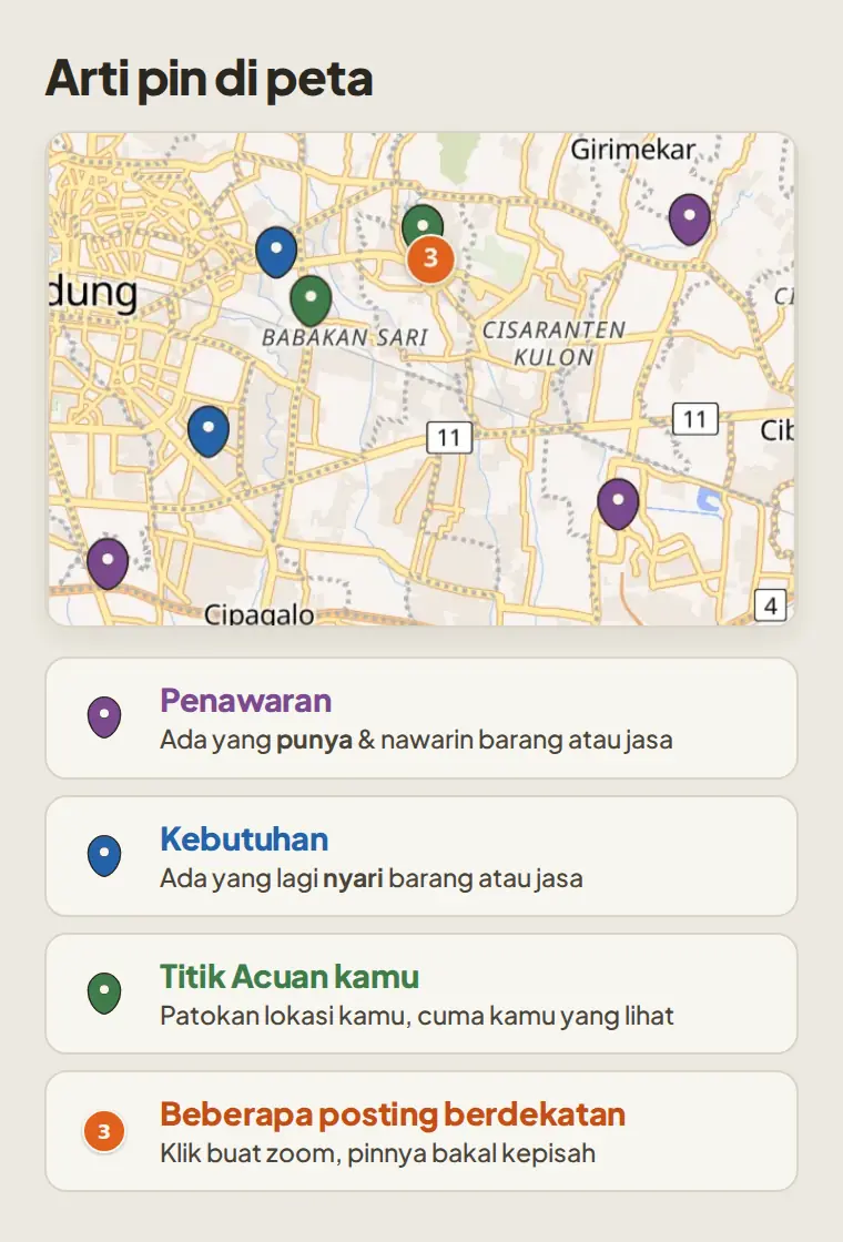 Arti pin di peta urugin.id: ungu Penawaran, biru Kebutuhan, hijau Titik Acuan, bulatan oranye beberapa posting berdekatan
