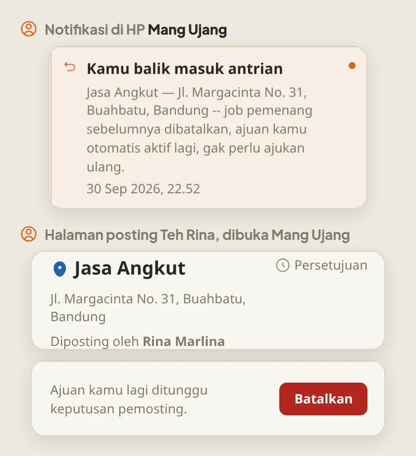Notifikasi "Kamu balik masuk antrian" dan halaman posting di HP Mang Ujang: ajuan aktif lagi di tahap Persetujuan