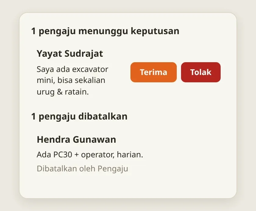 Posting Kebutuhan Alat Berat Bu Sari: Yayat menunggu keputusan lagi, dan Hendra tercatat dibatalkan oleh pengaju