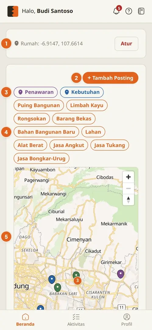 Beranda urugin.id: Titik Acuan, tombol Tambah Posting, filter Penawaran dan Kebutuhan, filter kategori, dan peta