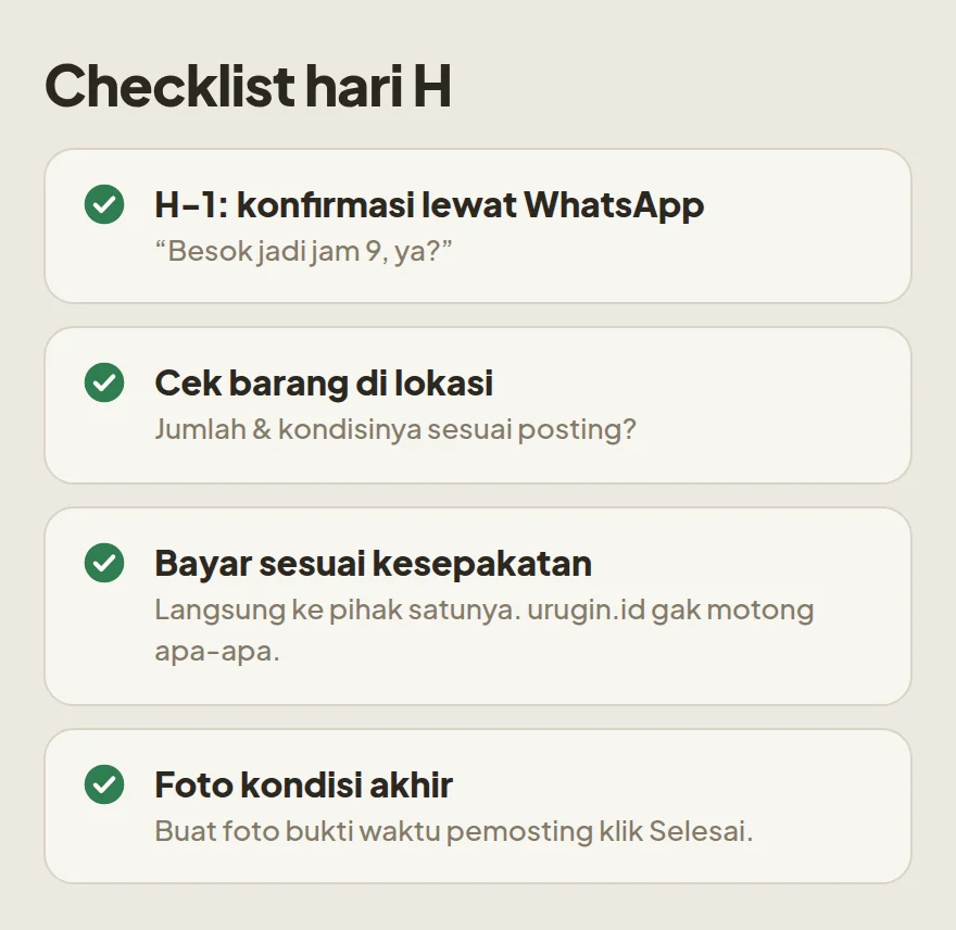 Checklist hari H: konfirmasi H-1, cek barang, bayar sesuai kesepakatan, foto bukti