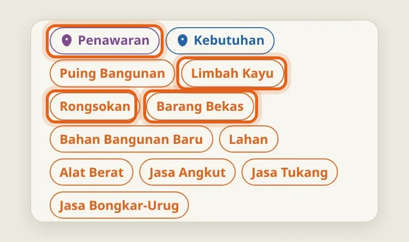 Filter di Beranda urugin.id: tipe Penawaran dengan kategori Rongsokan, Limbah Kayu, dan Barang Bekas disorot