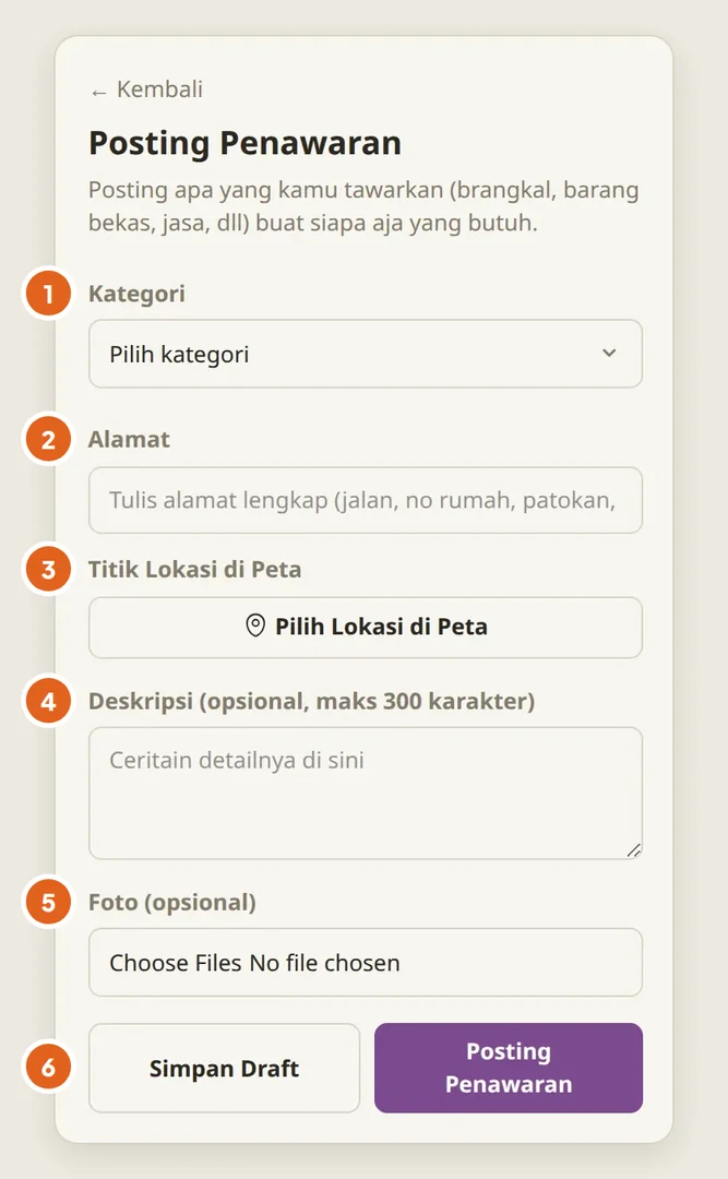 Form Posting Penawaran: kategori, alamat, titik lokasi di peta, deskripsi, foto, dan tombol Simpan Draft atau Posting