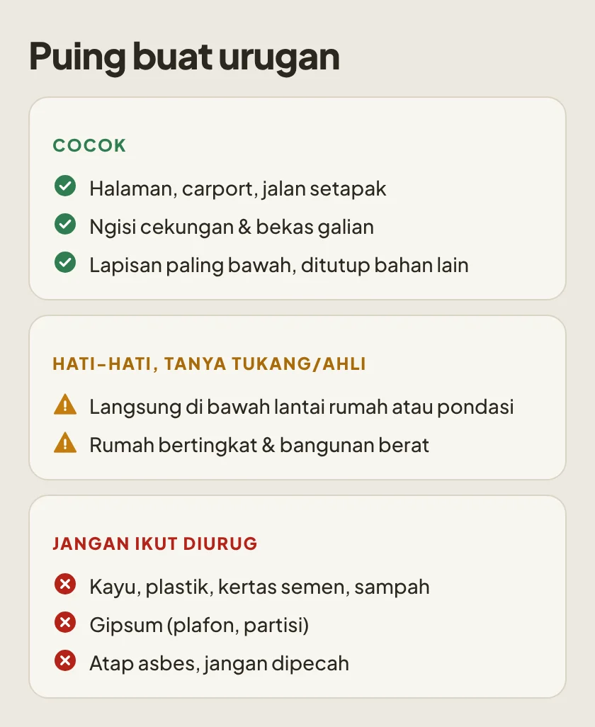 Puing bangunan untuk urugan: cocok buat halaman, jalan setapak, dan cekungan; hati-hati di bawah lantai dan pondasi rumah