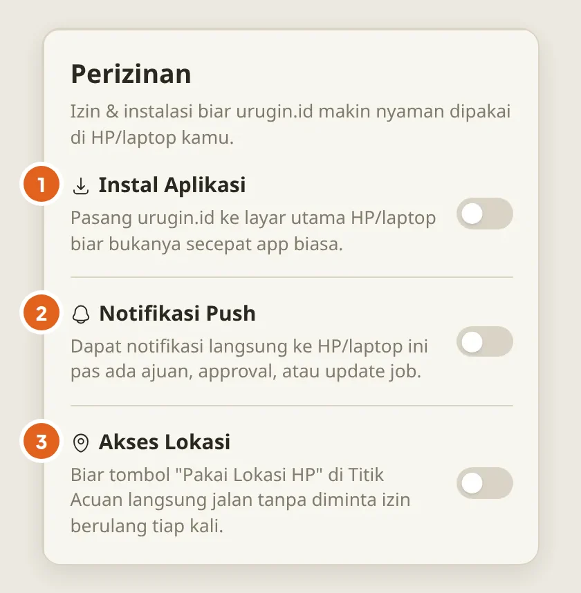 Kartu Perizinan di Profil: Instal Aplikasi, Notifikasi Push, dan Akses Lokasi