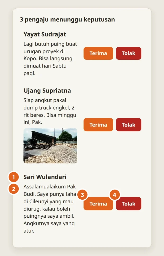 Kartu 3 pengaju menunggu keputusan: nama, pesan, foto, serta tombol Terima dan Tolak di tiap pengaju