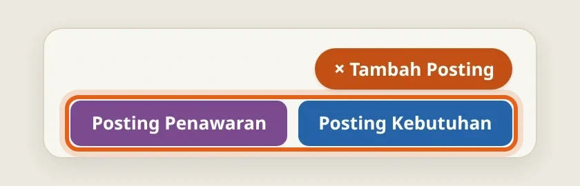 Tombol Tambah Posting dibuka: Posting Penawaran dan Posting Kebutuhan