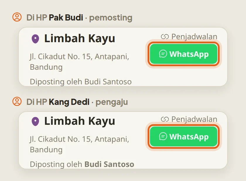 Tombol WhatsApp di tahap Penjadwalan, di HP Pak Budi sebagai pemosting dan di HP Kang Dedi sebagai pengaju